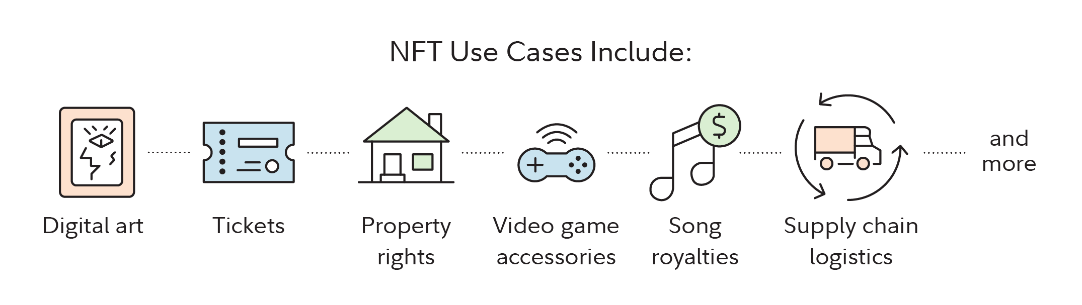 nft graphic